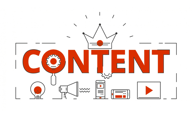 Content Marketing Machine