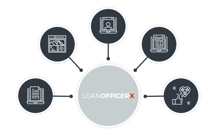 Loan Officer Content