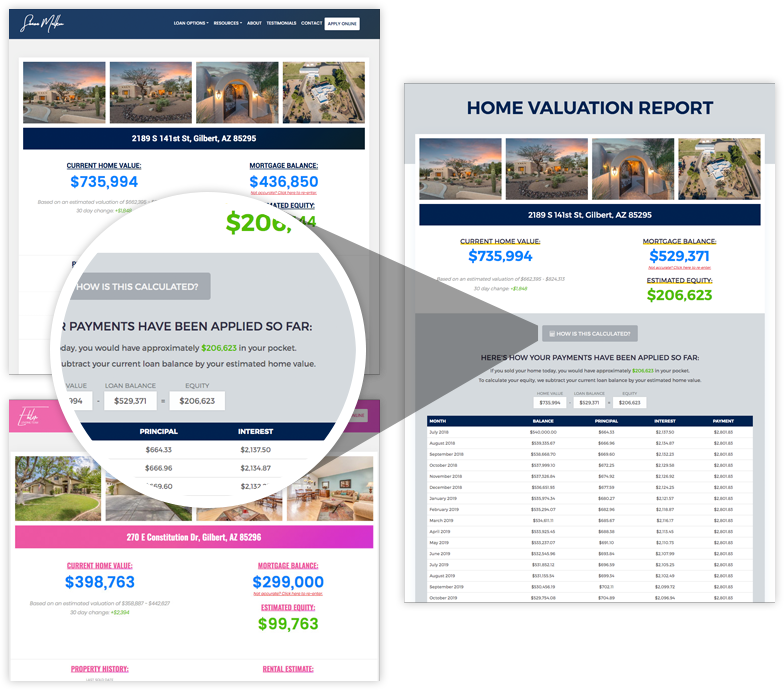 Home Valuation Tool